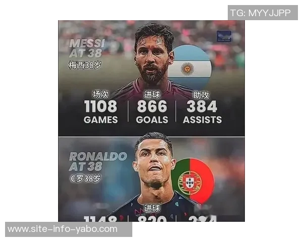 近十年德转搜索热度榜揭晓C罗六度称王梅西仅2022年登顶